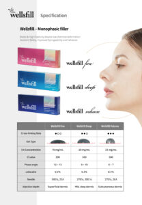 image showing wellsfill fillers for sale 