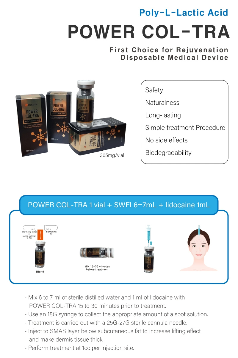 image explaining the benefits of using Power Col-tra to the human body